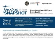 Kemenpar Dorong Transisi Pariwisata Hijau Lewat Kajian “Tourism Snapshot 2025”