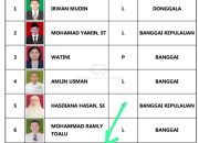 Hasrin Rahim Diminta Jangan Lagi Mengaku Kader Gerindra Banggai