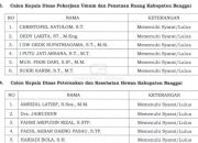 Seleksi Kepala Dinas, Nama DW Supatriagama Mengemuka