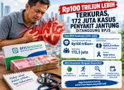 172 Juta Kasus Penyakit Jantung Ditanggung BPJS