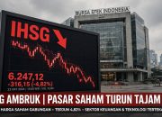 IHSG Ambruk Lebih dari 11 Persen
