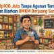 KUR Rp100 Juta Tanpa Agunan Tambahan