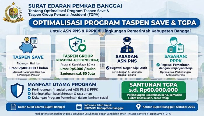 ASN Banggai Dihimbau Ikut Program Taspen