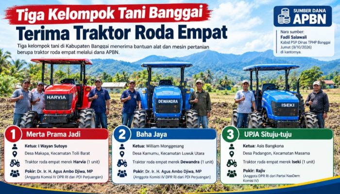 Tiga Kelompok Tani Banggai Terima Traktor