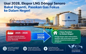Ekspor LNG Donggi Senoro Bakal Diganti, Pasokan Gas Fokus Dalam Negeri